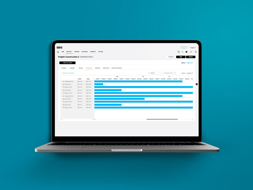 Varför QBIS Bjorn Lunden
