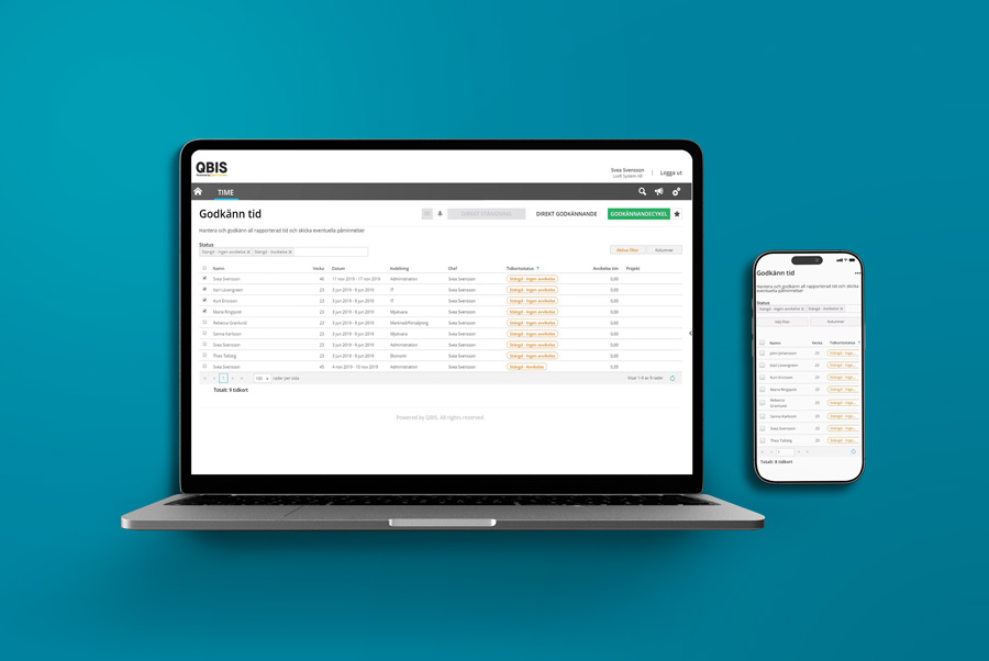 Varför QBIS Bjorn Lunden