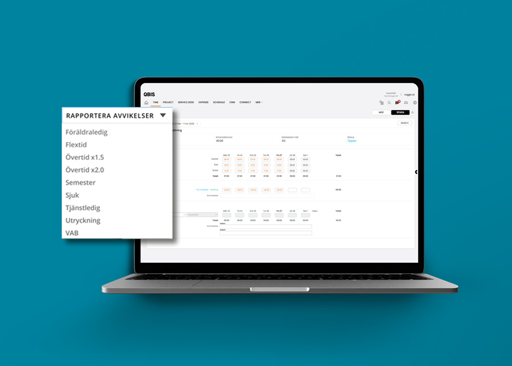Varför QBIS Bjorn Lunden