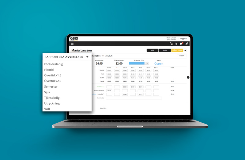 Varför QBIS Bjorn Lunden