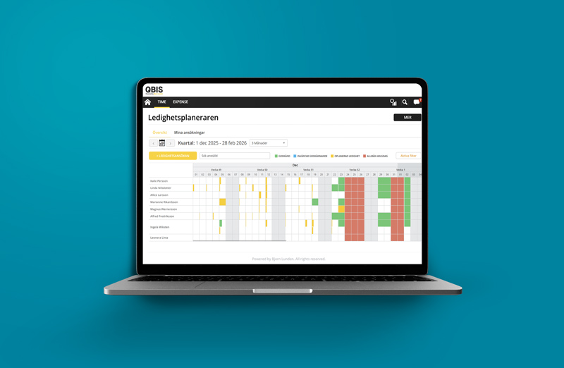 Varför QBIS Bjorn Lunden