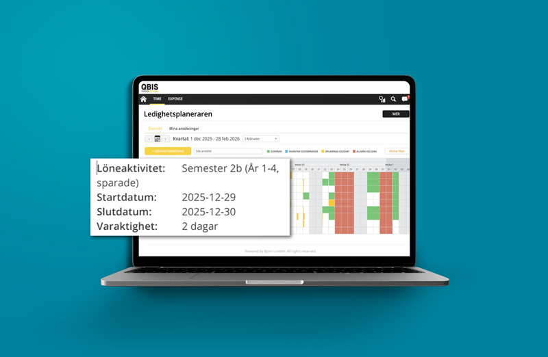Varför QBIS Bjorn Lunden
