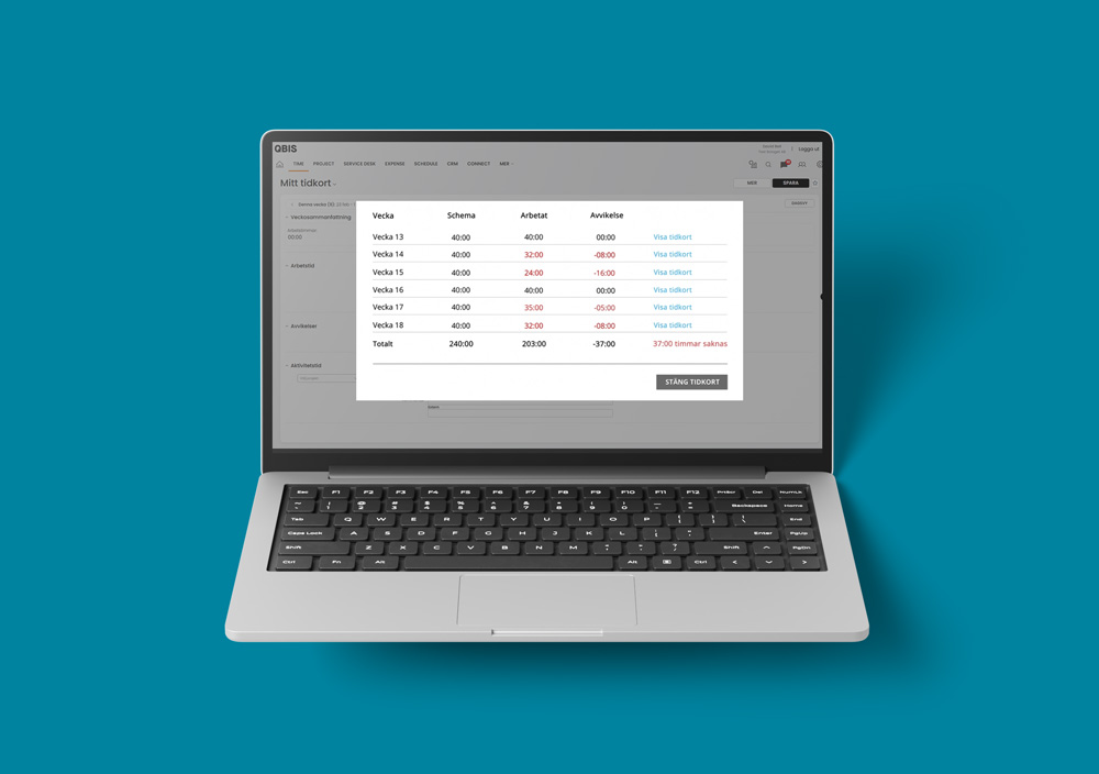 Varför QBIS Bjorn Lunden