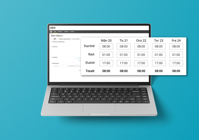 Varför QBIS Bjorn Lunden